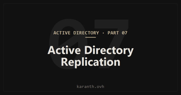 Active Directory — Part 7 — Active Directory Replication