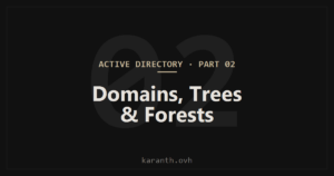 Active Directory — Part 2 — Domains, Trees & Forests