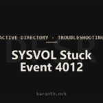 DFSR SYSVOL Stuck — Event 4012 and Backlog Not Clearing
