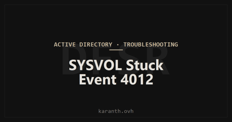 DFSR SYSVOL Stuck — Event 4012 and Backlog Not Clearing