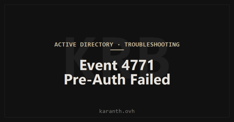 Event 4771 — Kerberos Pre-Authentication Failed
