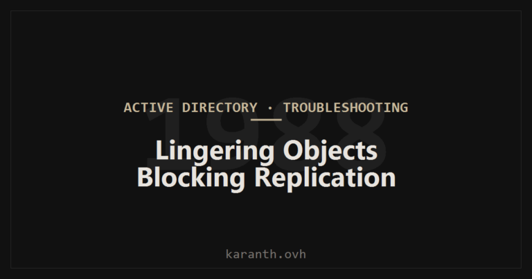 Lingering Objects Blocking Replication — Event 1988