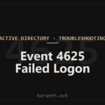 Event 4625 — An Account Failed to Log On