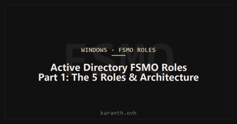Active Directory FSMO Roles Part 1: Architecture and The 5 Roles Explained
