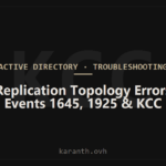 Troubleshooting Active Directory Replication Topology Errors: Resolving Events 1645, 1925, and KCC Failures