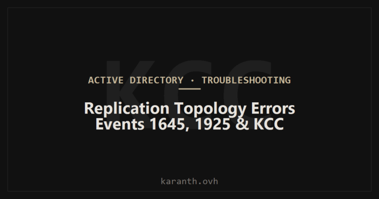 Troubleshooting Active Directory Replication Topology Errors: Resolving Events 1645, 1925, and KCC Failures