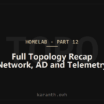 Homelab Build — Part 12 — Putting It Together: Full Topology Recap