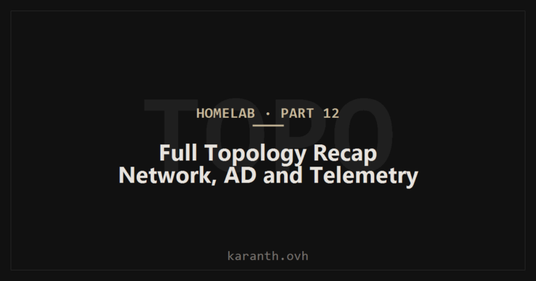 Homelab Build — Part 12 — Putting It Together: Full Topology Recap