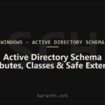 Active Directory Schema: Attributes, Classes, and Extending It Safely
